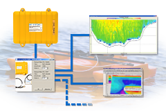 DataLog Wireless Hydro - PortReplicator Option