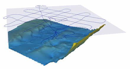 HydroSurveyor ADP - 3D-Bathymetrie-Beispiel